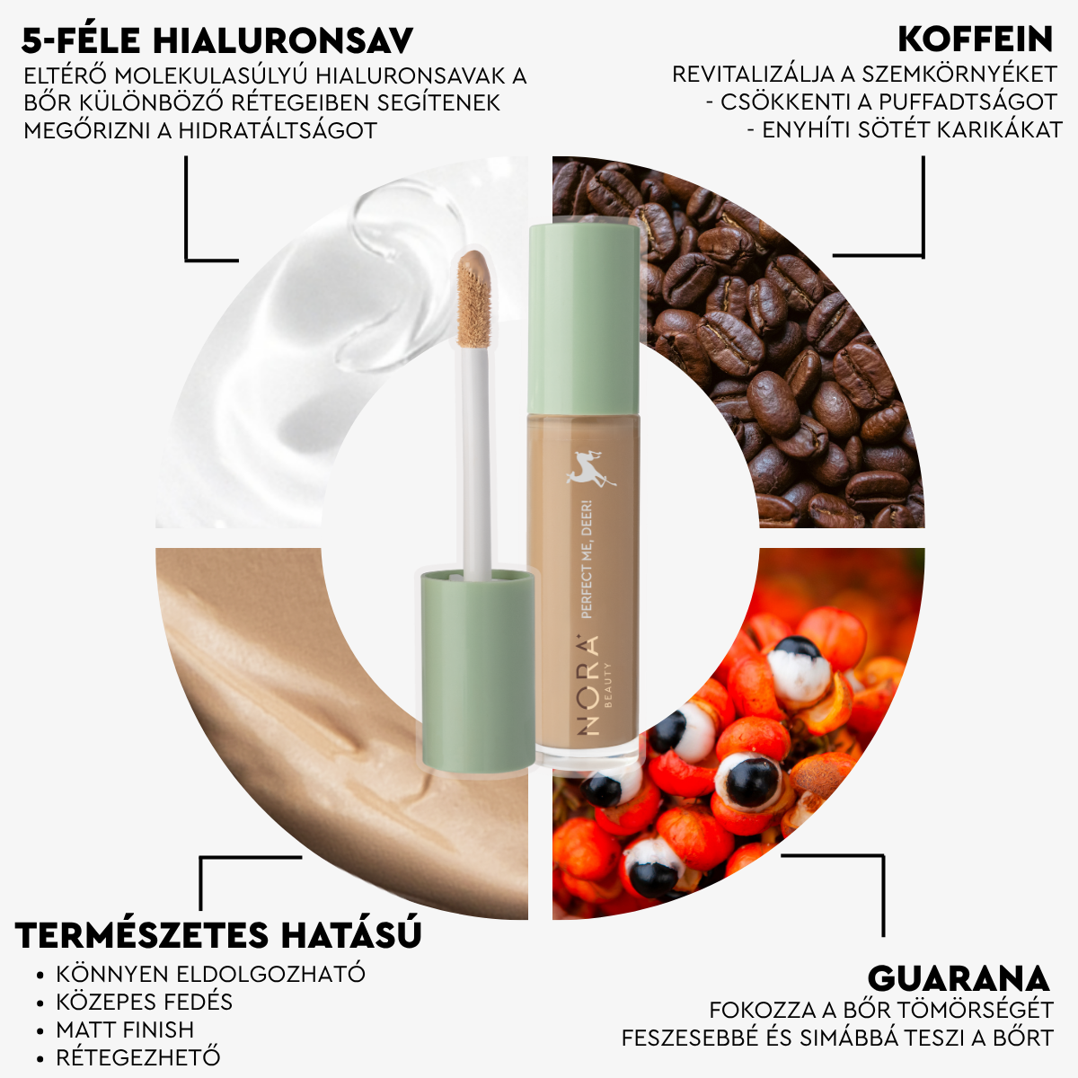 Nora Beauty Multi-hialuron folyékony korrektor