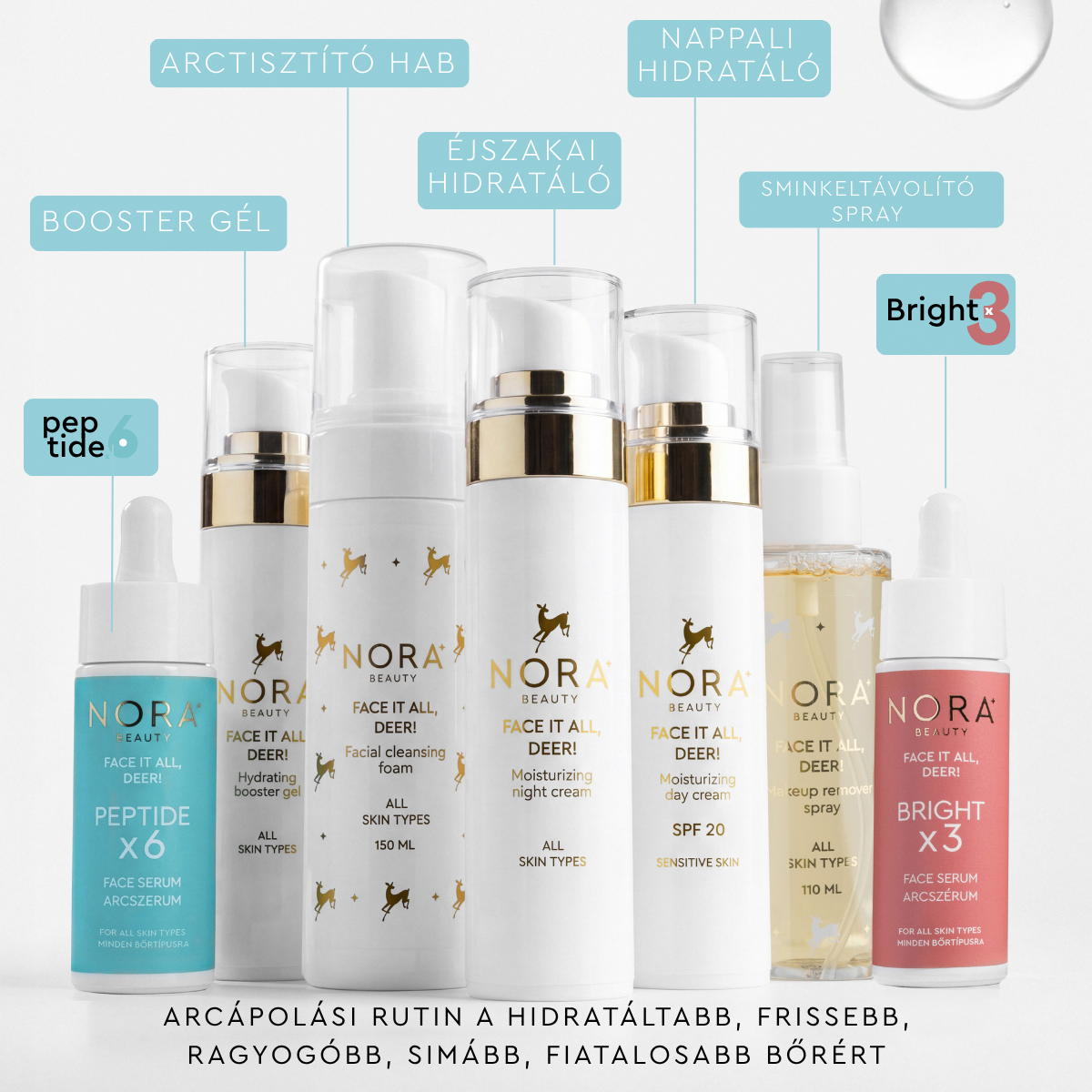 Nora Beauty Bright x 3 arcszérum