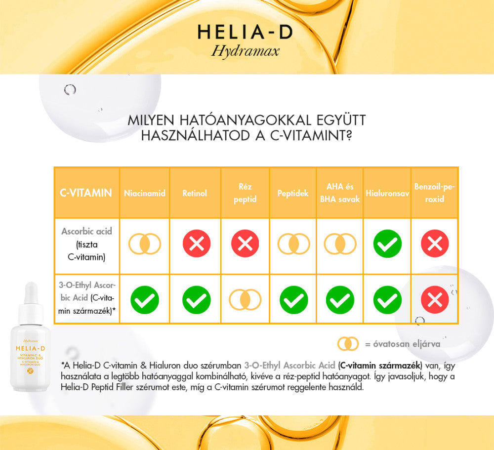 Helia-D Hydramax C-vitamin & Hialuron Duo 30 ml