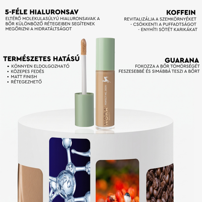 Nora Beauty Multi-hialuron folyékony korrektor