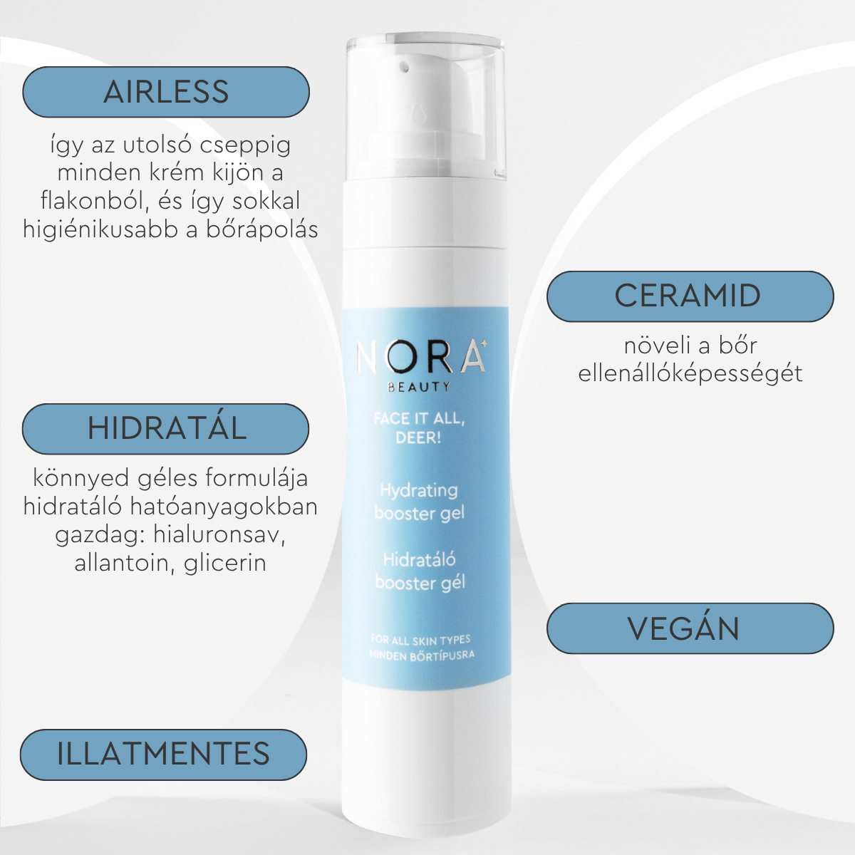 Nora Beauty Hidratáló booster gél minden bőrtípusra