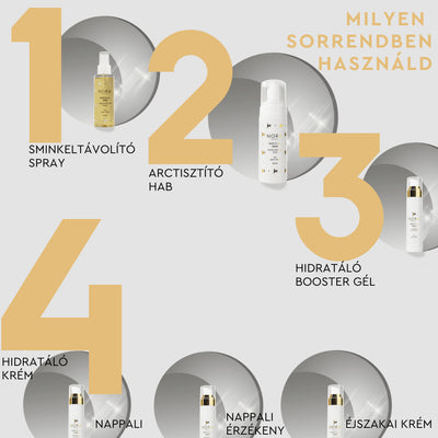 Nora Beauty Nappali hidratáló krém érzékeny bőrre